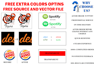 edit, modify, recreate, change, vectorize, make transparent logo