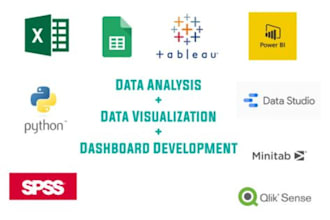 data cleaning and visualization in python, tableau, power bi, excel and alteryx