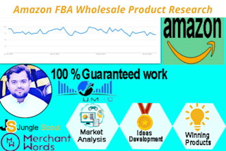 amazon fba wholesale product research
