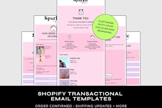 customise shopify notification email templates
