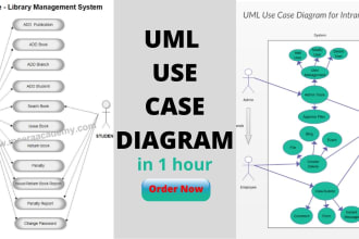 create class, sequence, use case and all uml diagrams