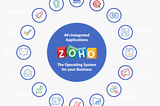 do zoho CRM zoho one applications and consultancy