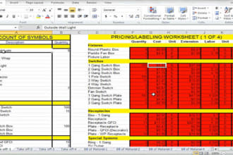 prepare bill of engineering measurements and evaluation