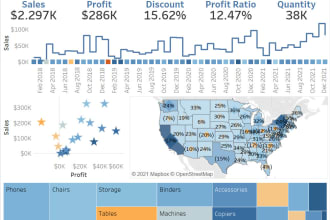 listen and then build a tableau dashboard to suit your requirements