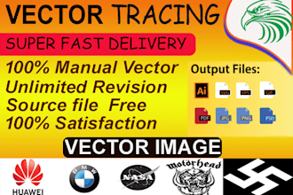 victor tracing in 1 hours delivery