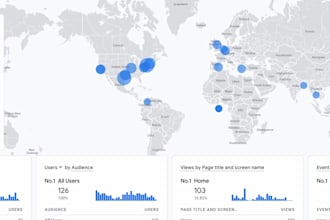 install and configure google analytics and tag manager
