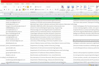 do accurate data entry