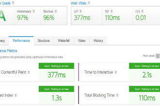 speed up wordpress site on gtmetrix, google pagespeed