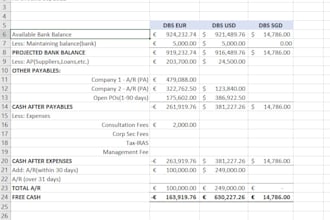 do bookkeeping on excel or google sheets