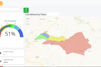 make r shiny  dashboards and debug code for you