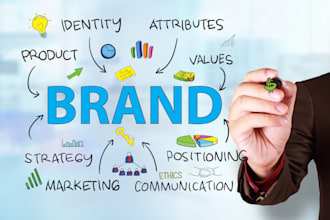 create a unique and compelling brand identity that resonates with your audience