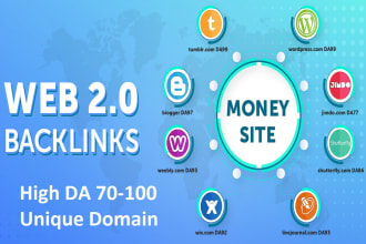 create 20 web 2 backlinks with best article