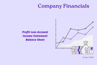 prepare financial statements,profit loss,income statement,balance sheet