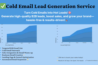 do targeted b2b lead generation and ecommerce data entry