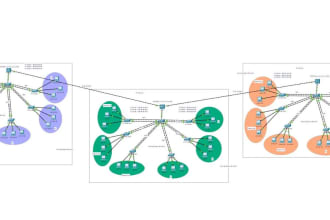 do networking tasks and cisco packet tracer projects