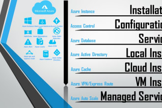 fix azure issues network, security, high availability, servers