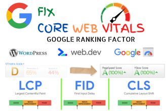 fix core web vital issues and wordpress speed optimization