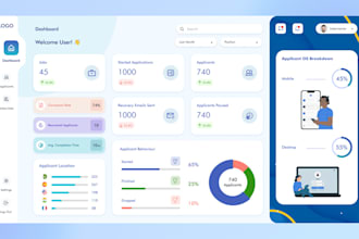 create modern web app, saas software, dashboard UI UX design
