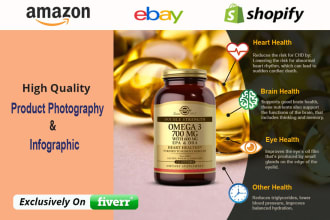 design amazon product infographic and photography editing