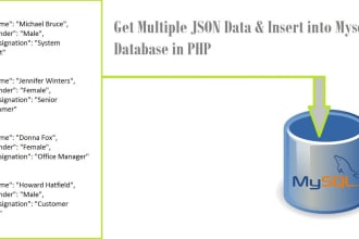 create PHP mysql api for your app or software backend