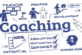 help prepare for software engineering interviews