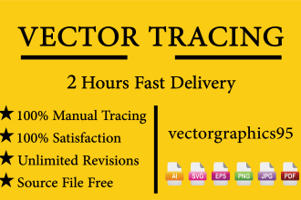 do vfx screen replacement, signboard, photo, and eyes replacement professionally