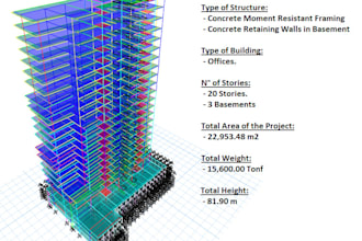 analyze and design multistory building in etabs and sap 2000