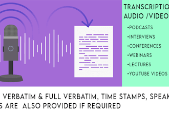 audio or video transcription