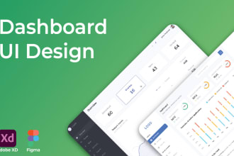 do dashboard design, web app, and saas uiux design in figma, xd mockup