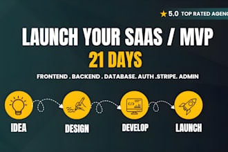 build ai saas mvp react js next js website, with supabase