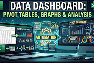 create dashboard, charts and pivot tables in excel