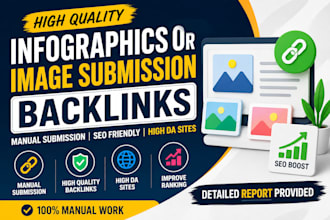 high quality infographics or image submission backlinks