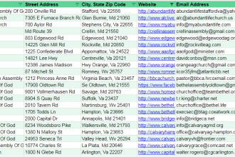 do professional data entry and email collection
