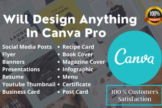 design anything in canva pro