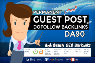 edit niche guest posts for SEO backlink insertion