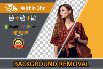 product photo retouching, editing and background removal