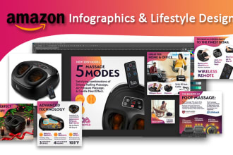 do amazon product editing, infographics and lifestyle design