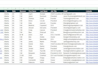 b2b lead generation and targeted prospect email list