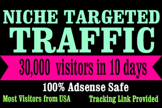drive real targeted top social visitors to your website