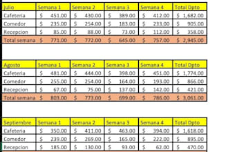 formulas de microsoft excel