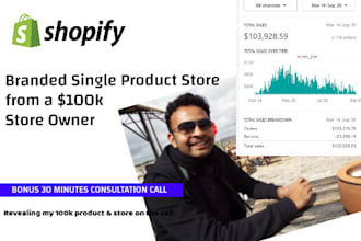 create a branded single product shopify dropshipping store