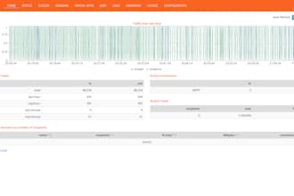 setup bulk email server, powermta 5 with mailwizz