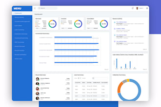 design dashboard page design