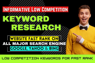 research informative long tail, low competition keywords for adsense amazon SEO