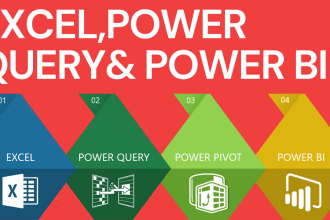 help with excel dashboard and power query