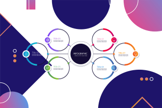create infographic flowchart and diagram and map design