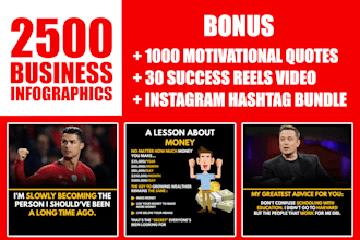 design 2500 business infographics quotes for instagram