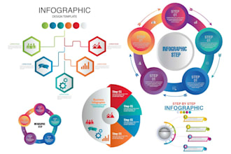 design flowcharts, business infographic design for amazon 24hrs