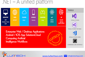 do customize smart software solutions AWS, azure,node ,angular, react, web n app