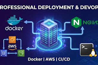 deploy your python app on AWS or linux server